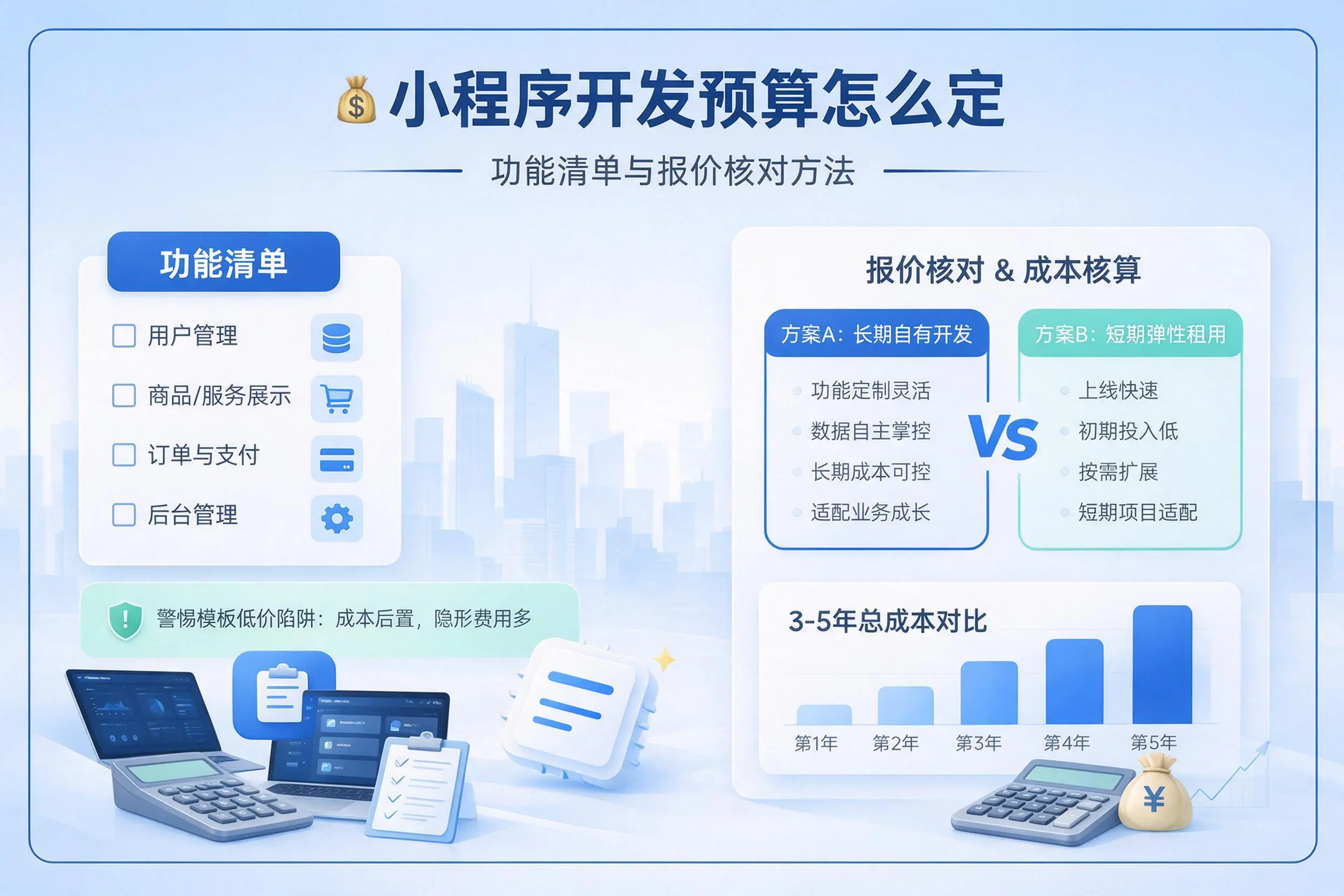 揭阳小程序开发预算怎么定：功能清单与报价核对方法