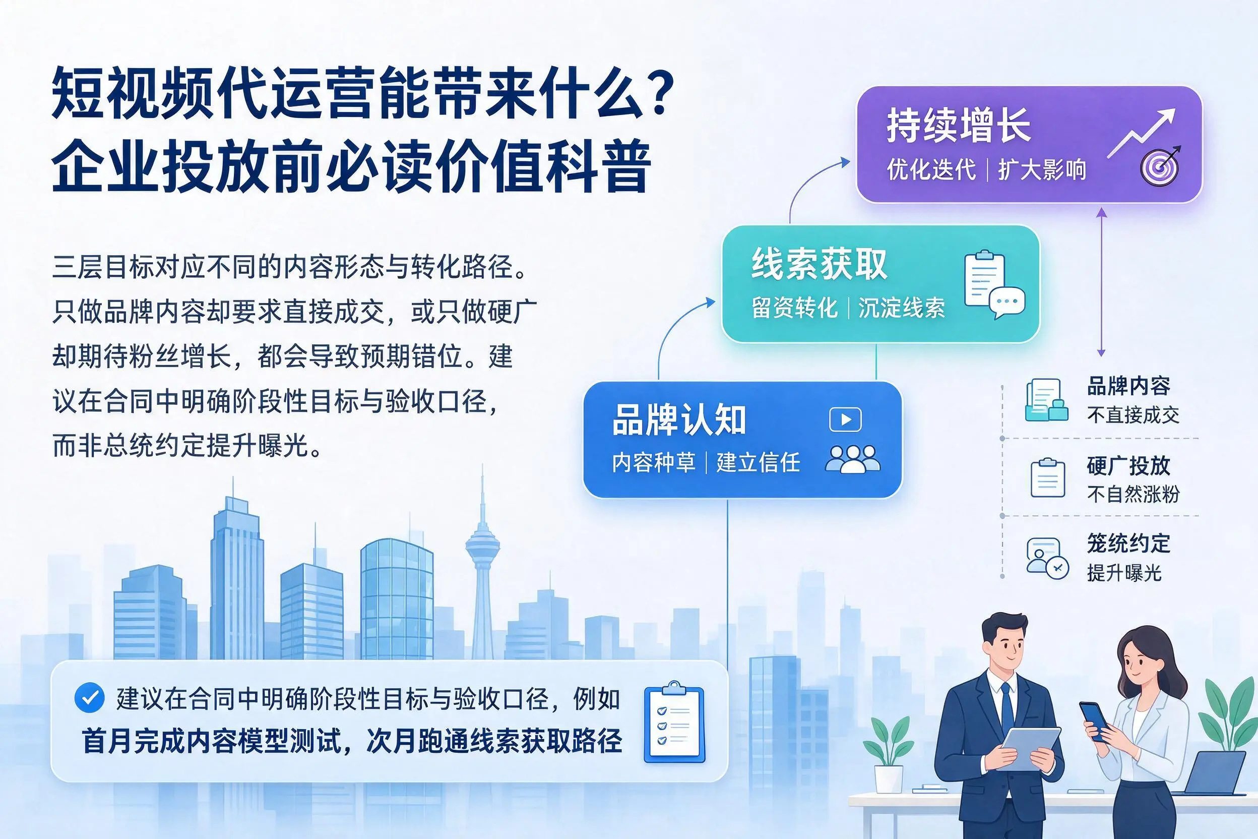 短视频代运营能带来什么?揭阳企业投放前必读价值科普