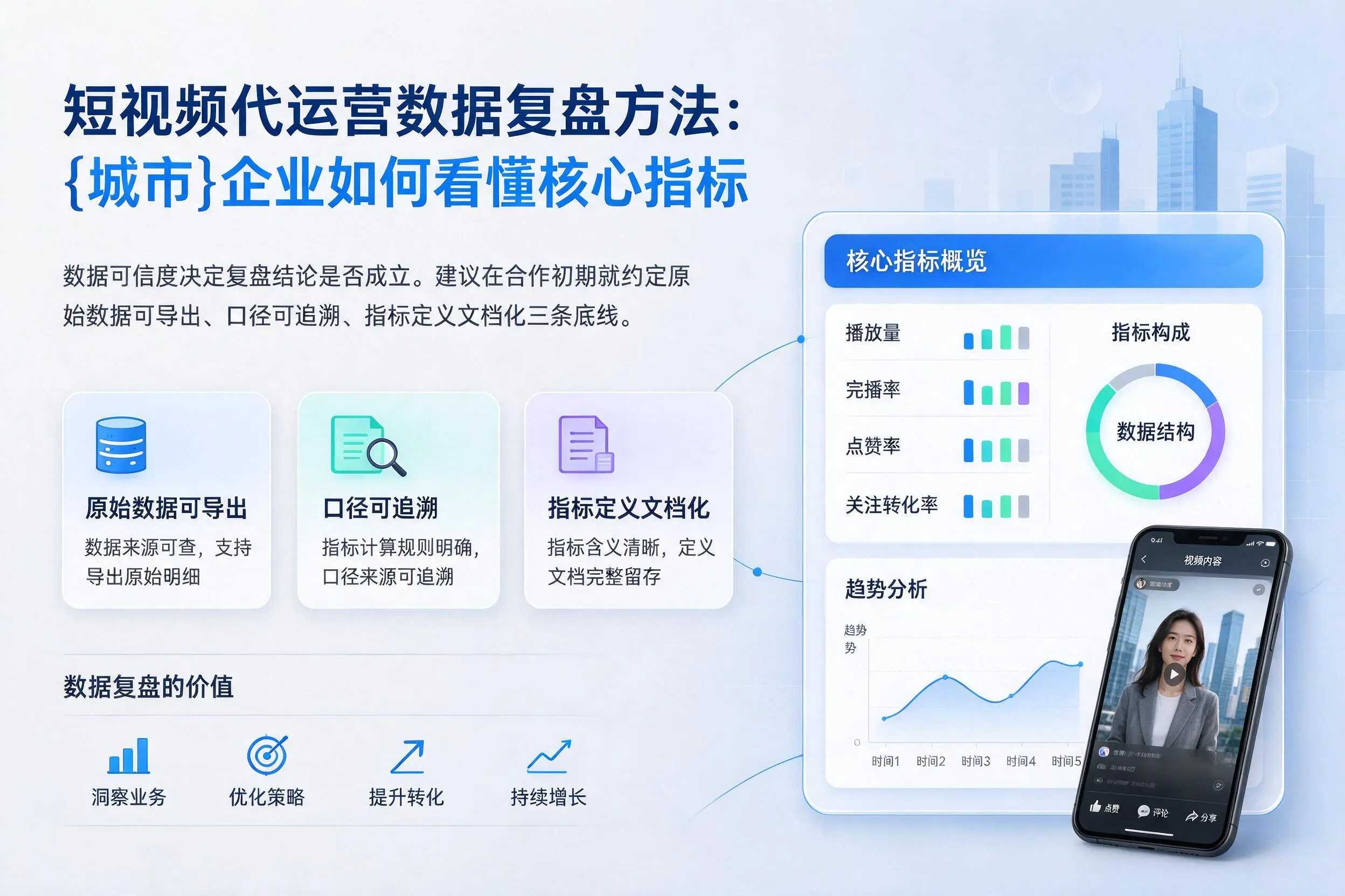短视频代运营数据复盘方法：揭阳企业如何看懂核心指标