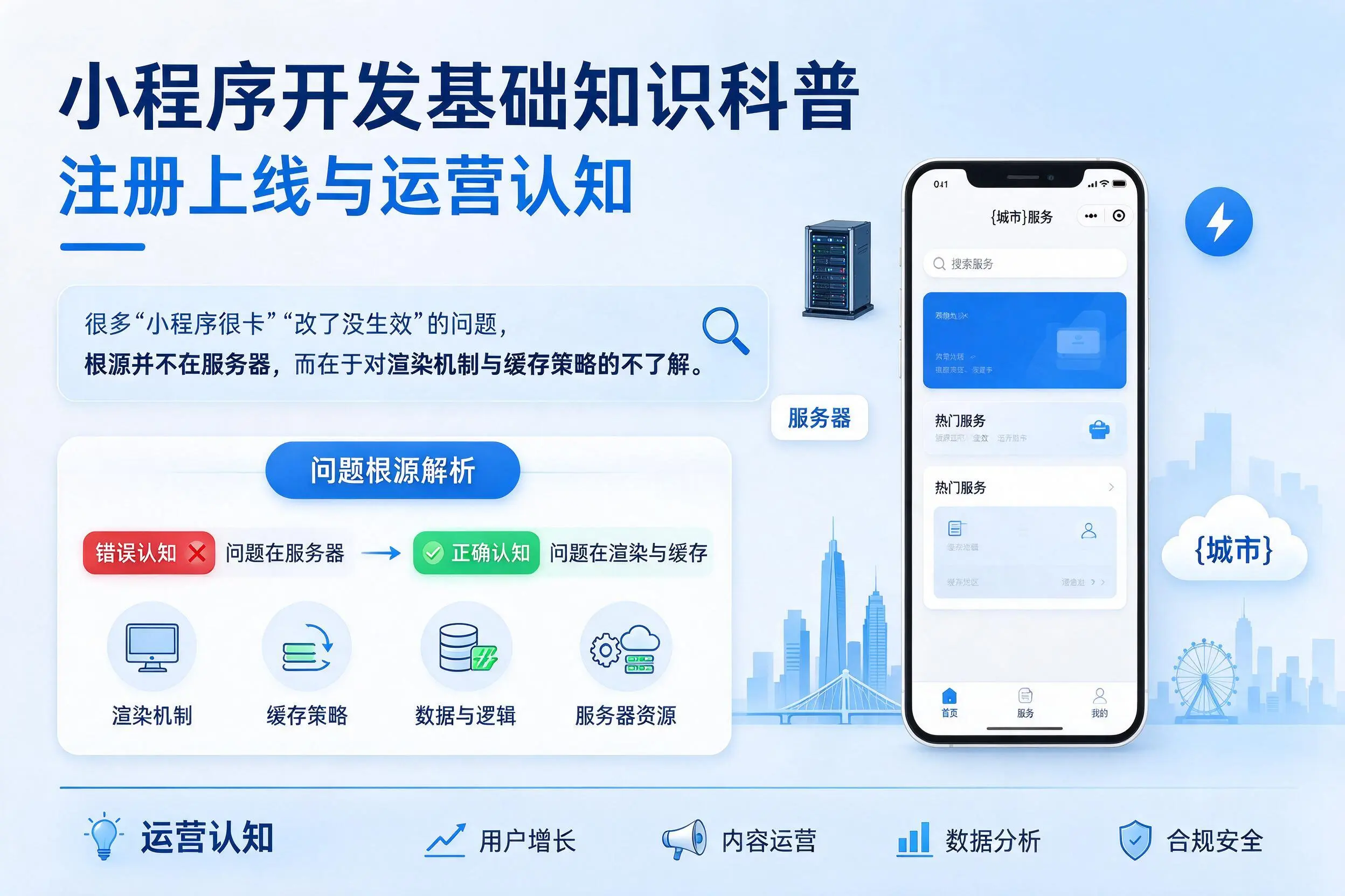 揭阳小程序开发基础知识科普:注册上线与运营认知