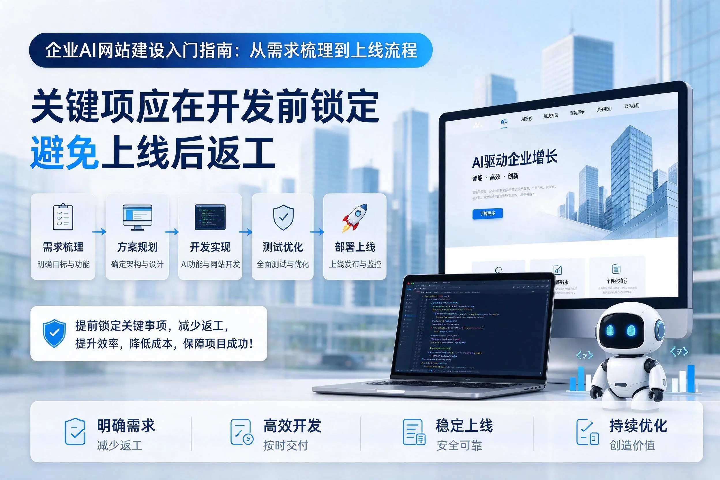 揭阳企业AI网站建设入门指南:从需求梳理到上线流程