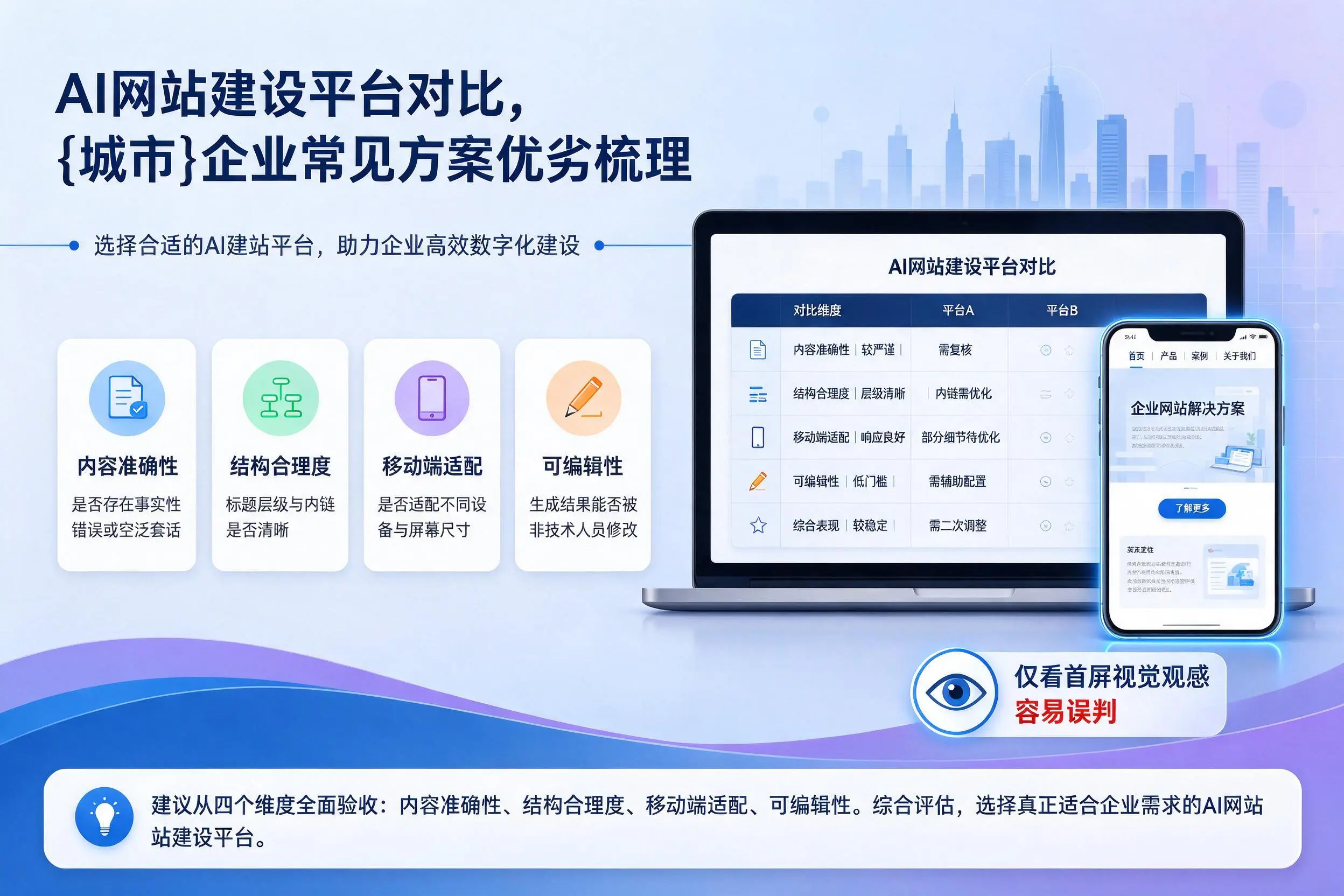 AI网站建设平台对比，揭阳企业常见方案优劣梳理