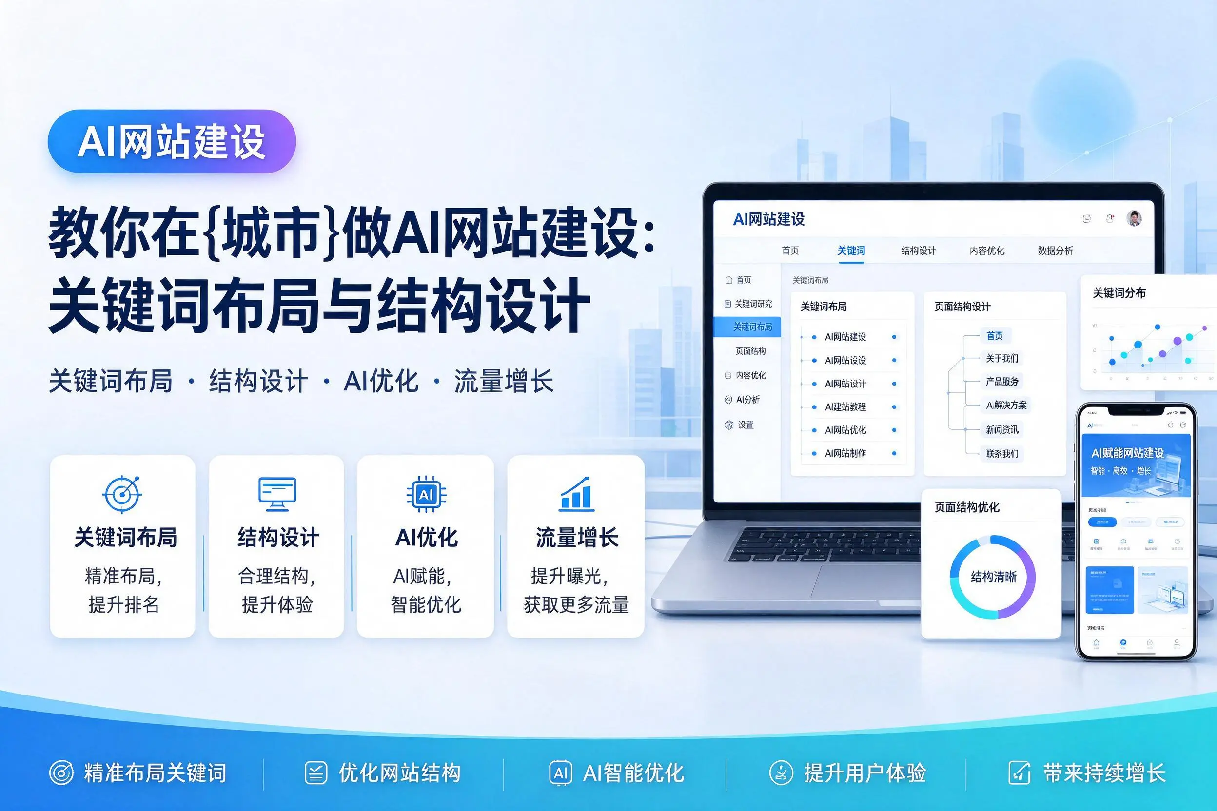 教你在揭阳做AI网站建设：关键词布局与结构设计