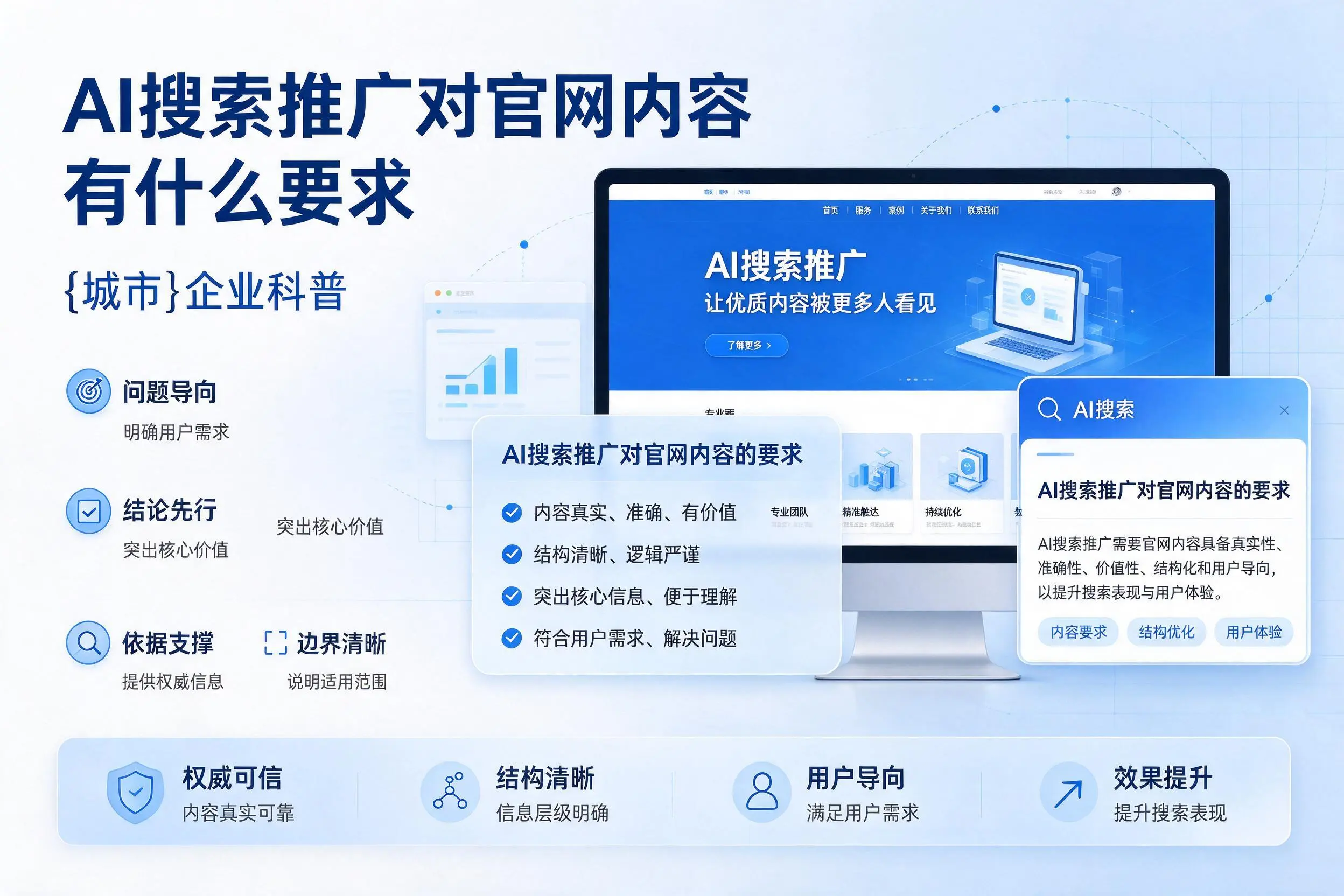 AI搜索推广对官网内容有什么要求，揭阳企业科普